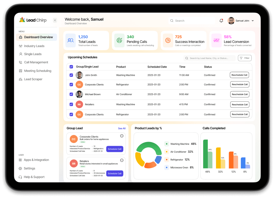 dashboard view